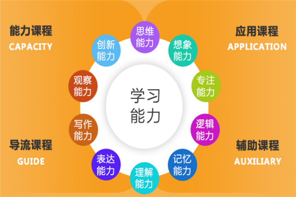 光腦時(shí)代教育集團(tuán)