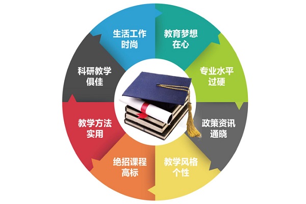 數(shù)苗教育加盟