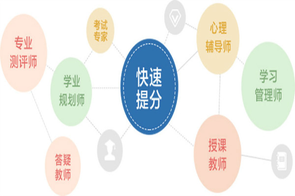 優迪家教加盟
