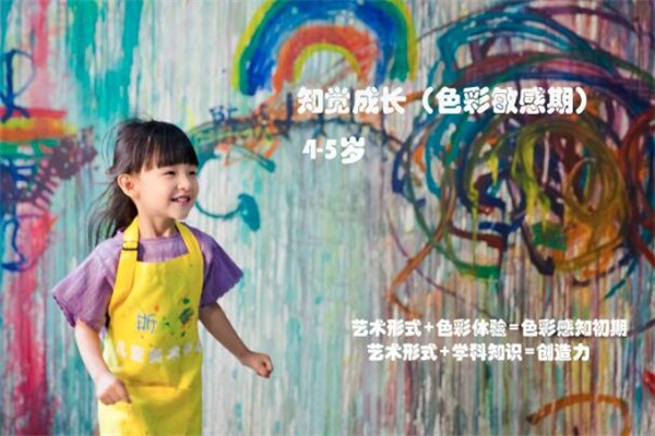 斯瑪特兒童美術加盟