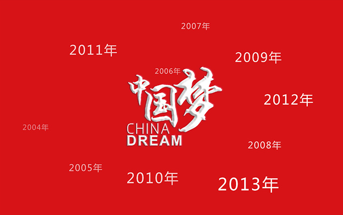 視點(diǎn)靈動加盟