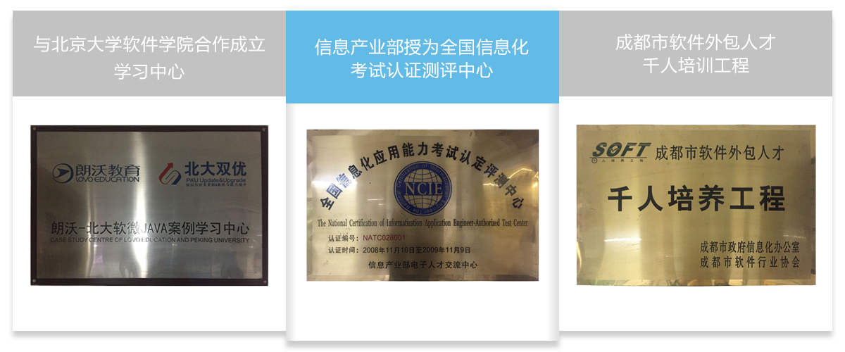 朗沃教育加盟