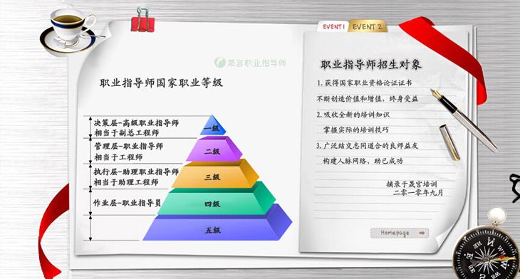 晟宮培訓(xùn)加盟