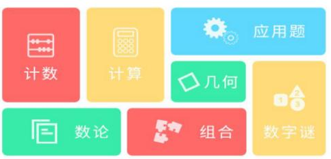 思維盒子數(shù)學(xué)加盟