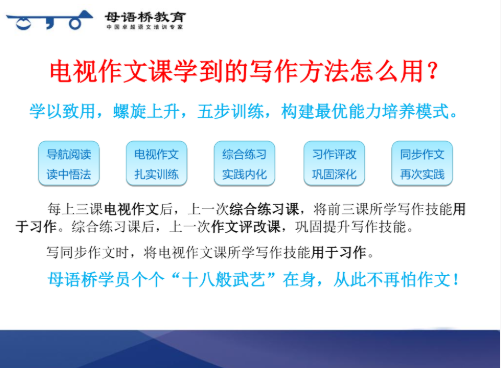 母語橋教育培訓中心加盟