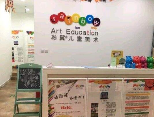 彩翼兒童美術館加盟