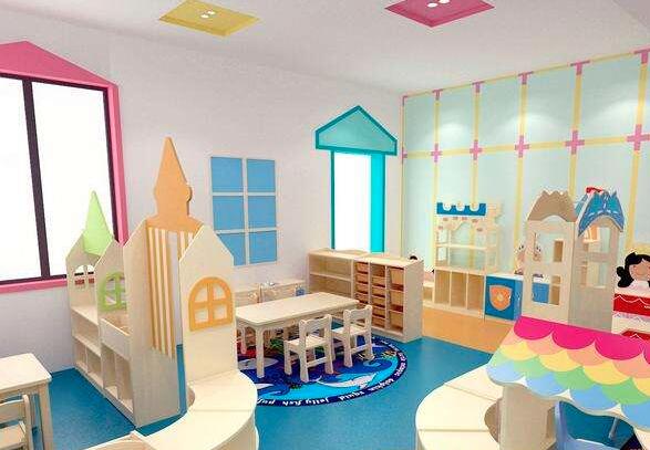 幼兒園加盟