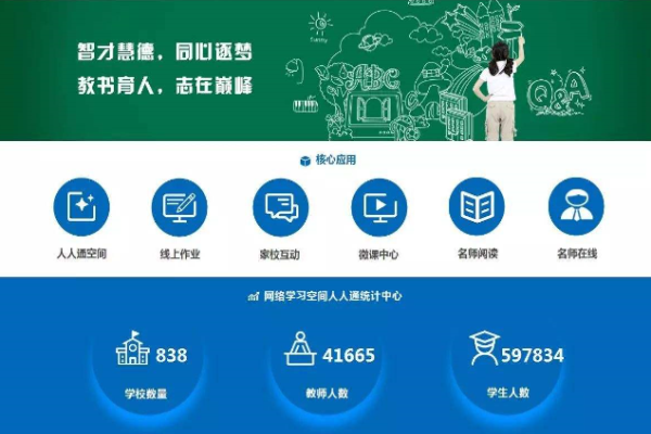 簡至教育云加盟