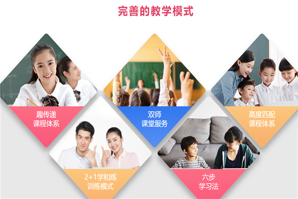 趣碼星球少兒編程加盟